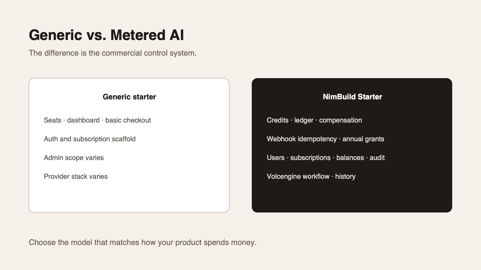 NimBuild vs. Generic Next.js SaaS Boilerplates